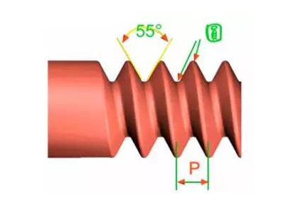 沃耳特五金螺絲螺紋 沃耳特五金螺絲螺紋