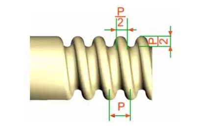 沃耳特五金螺絲螺紋 沃耳特五金螺絲螺紋