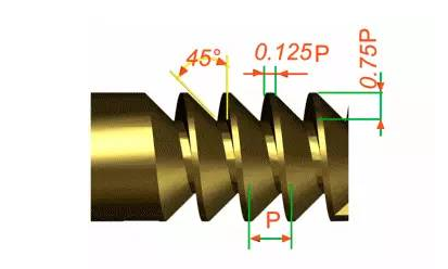 沃耳特五金螺絲螺紋 沃耳特五金螺絲螺紋